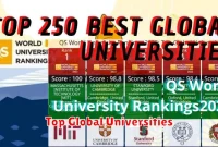 Top Global Universities